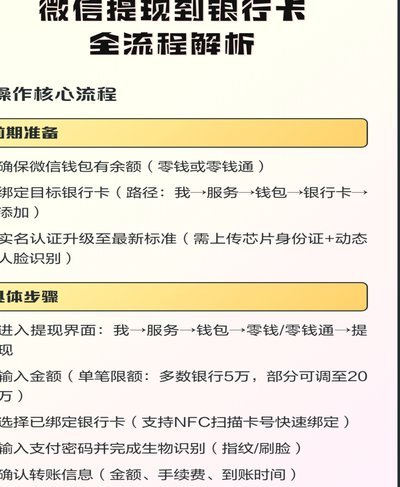 得物提现到微信五步操作