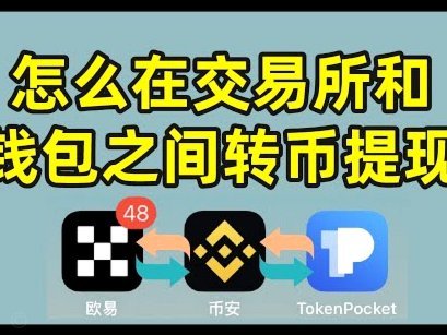 分付的额度怎么使用