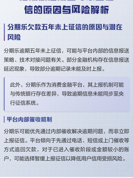 分期乐正规吗会上征信？