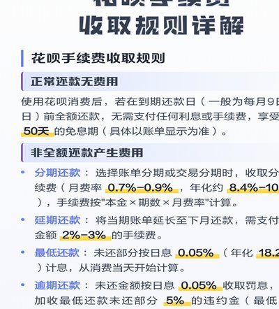 套花呗收多少手续费
