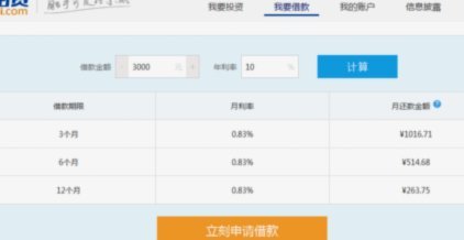 拍拍贷款平台怎么样
