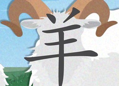 羊小咩享花卡提现资格攻略：信用评分与评估全解析