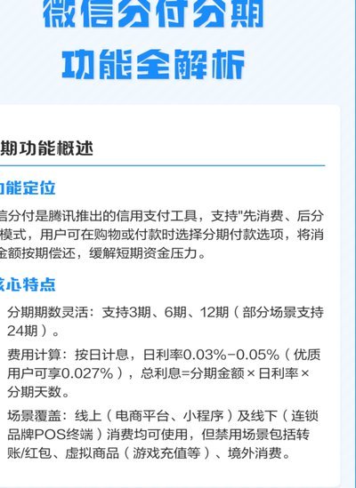 微信分付套出来有利息吗