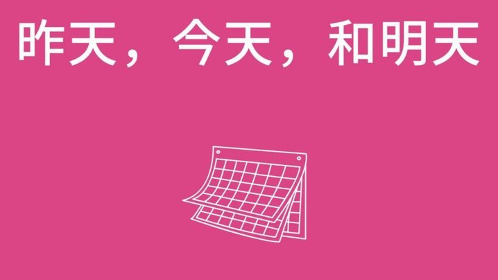 安逸花提示明天再来怎么办？
