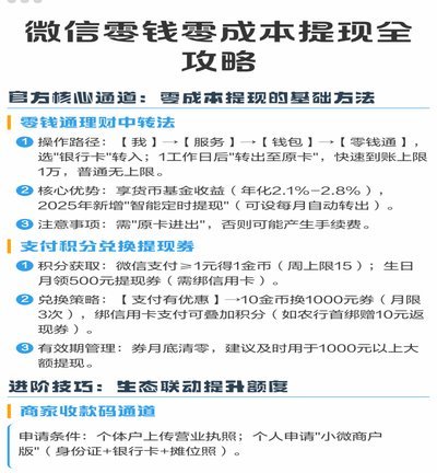 微信分付怎么提现到零钱