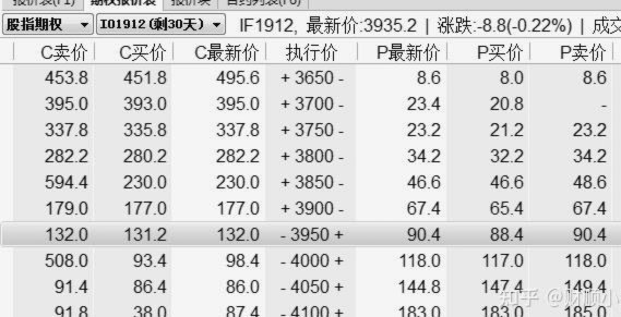 套现12点是多少钱手续费