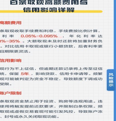 白条取现资金可用多久？