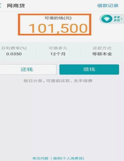 花呗套500多少手续费