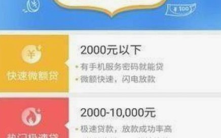 使用美团月付征信会显示吗