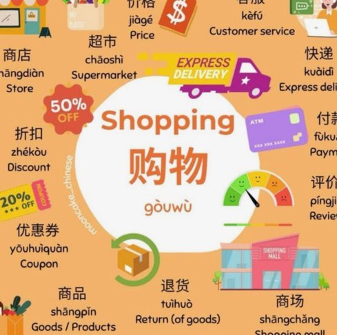 得物购物额度在哪里