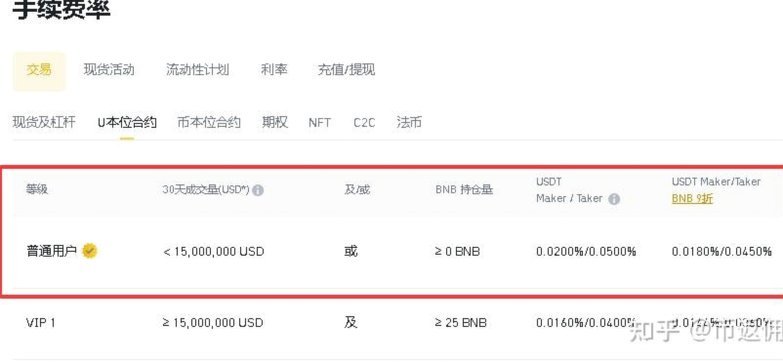 套现12点手续费多少？