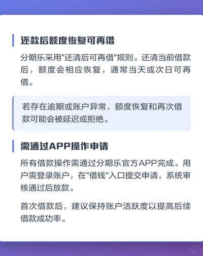 分期乐有额度借不出来怎么解决