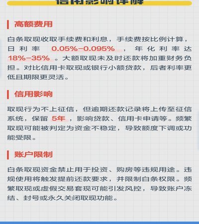白条如何变现