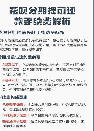花呗如何提前还款及操作指南
