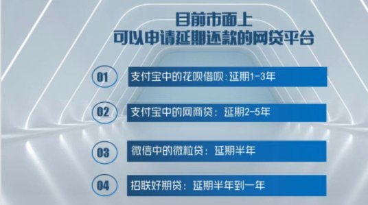 2024还能高频借贷的网贷平台有哪些？