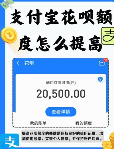 花呗平台借贷合法吗