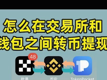 花呗提现费多少？