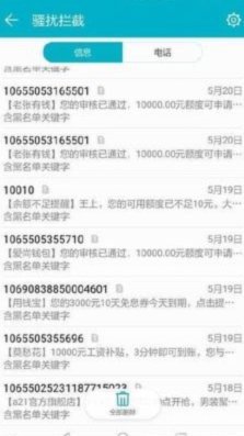 网贷电话多少