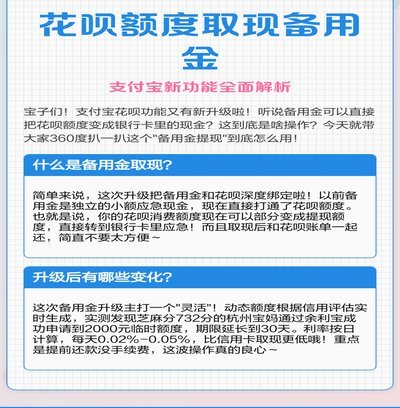 花呗使用平台 取现怎么取