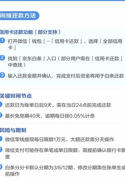 如何与京东协商还清白条本金