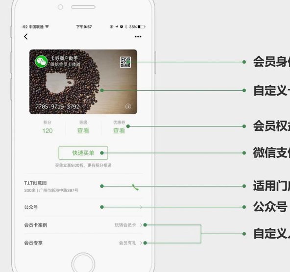 揭秘微信便荔卡包：它到底是不是正规平台？