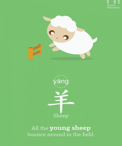 羊小咩平台正规吗