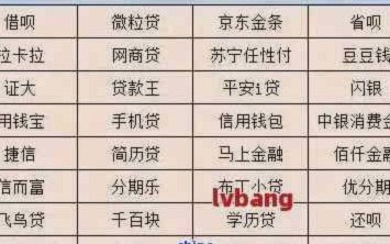 微粒贷跳转分期乐背后的逻辑