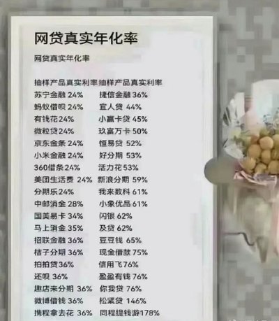 微粒贷打开怎么是分期乐