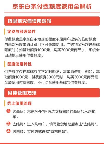 白条购物额度怎么套
