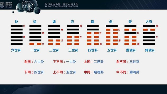 内容创作五大关键方法