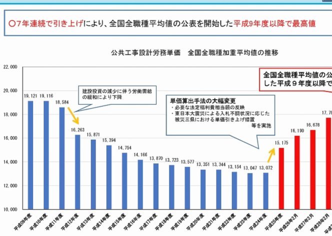 海鸥花呗注册陷阱在哪里