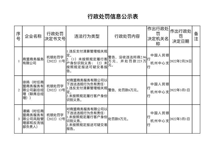 秒花花贷款靠谱吗？正规公司还是陷阱？