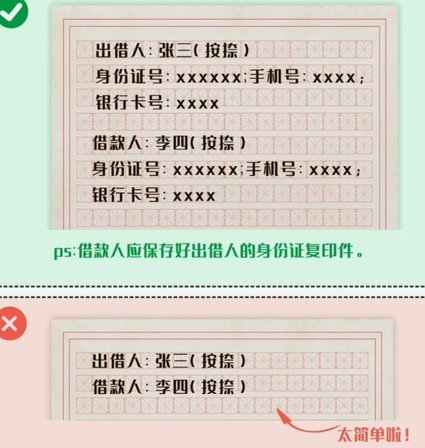 如何从白条转借资金给他人？风险与合规你需要知道