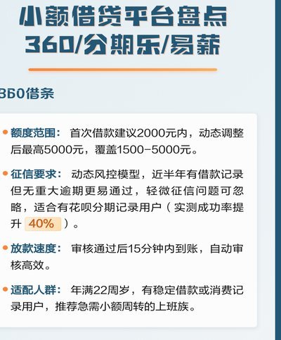 分期乐借款全流程指南：申请、评估到还款深度解析