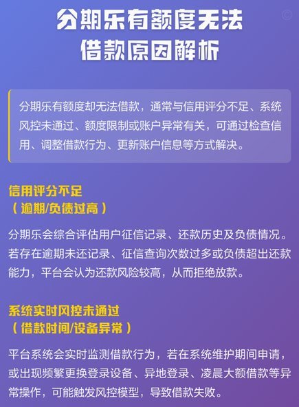 分期乐借款步骤